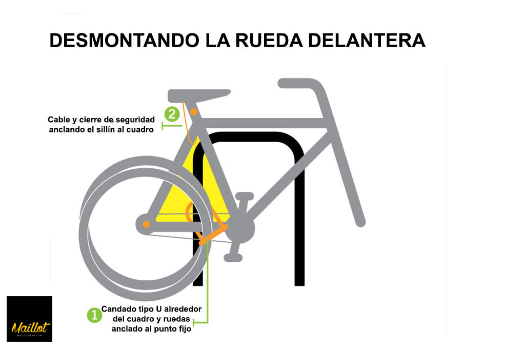 Canda tu bicicleta correctamente desmontando la rueda delantera